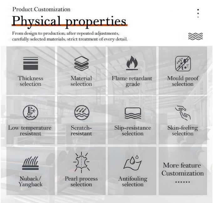 PVC クレイジーホースオイルワックス ブラウン 椅子用 人工革 ソファー バッグ 車用 シートベルト 偽革布 3